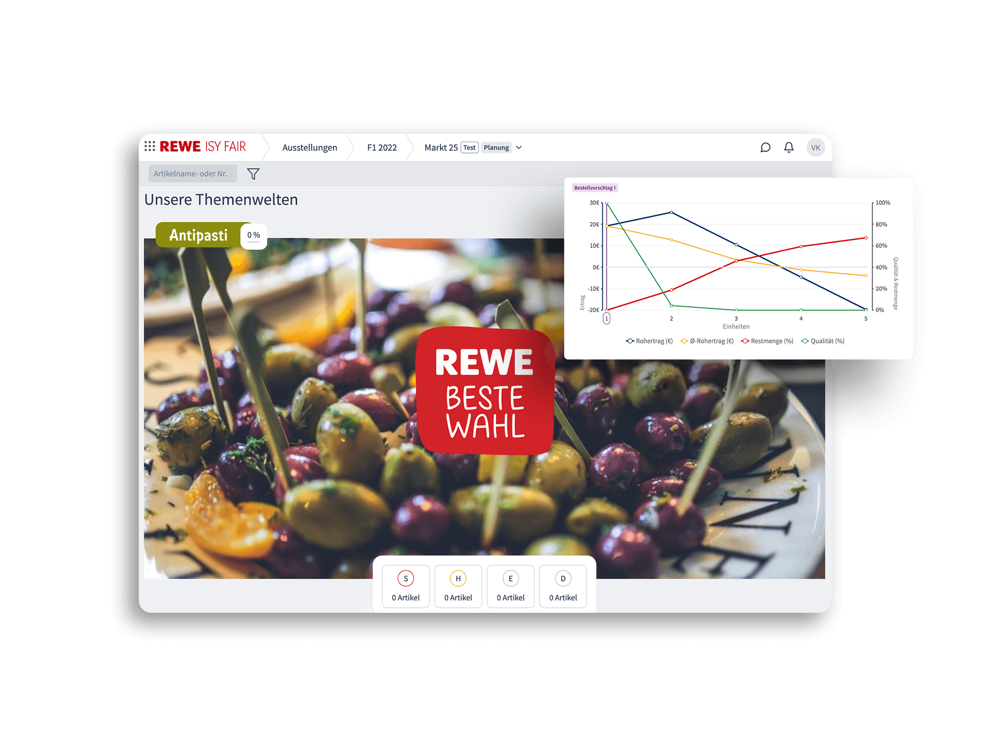 REWE Dortmund ISY FAIR Individualsoftware