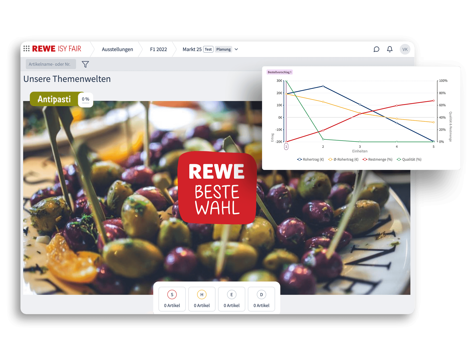 REWE Dortmund ISY fair Individualsoftware Dispositionssoftware